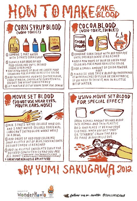 how to make realistic blood